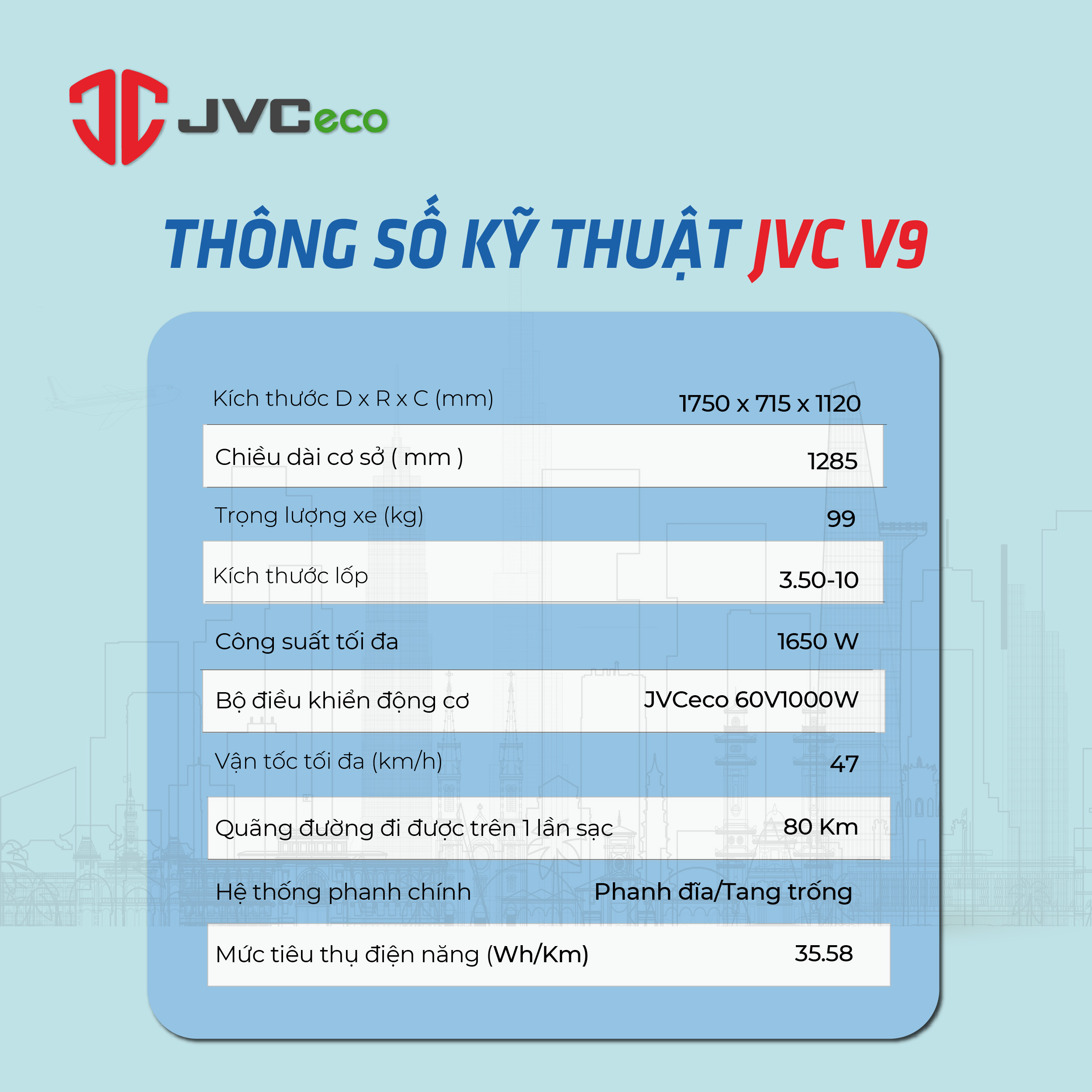 Thông số kĩ thuật xe điện JVC V9