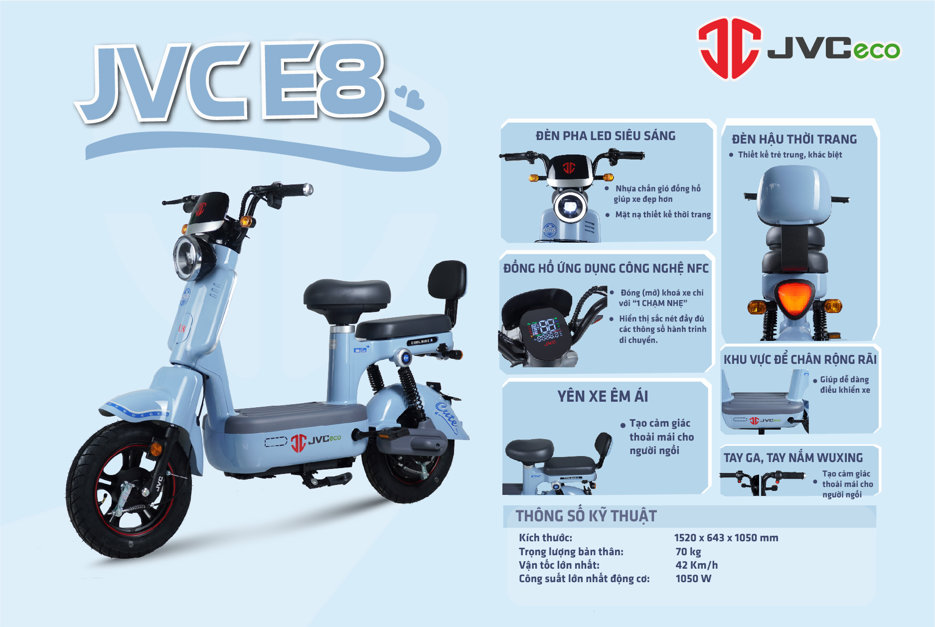 Thông số kĩ thuật xe điện JVC E8