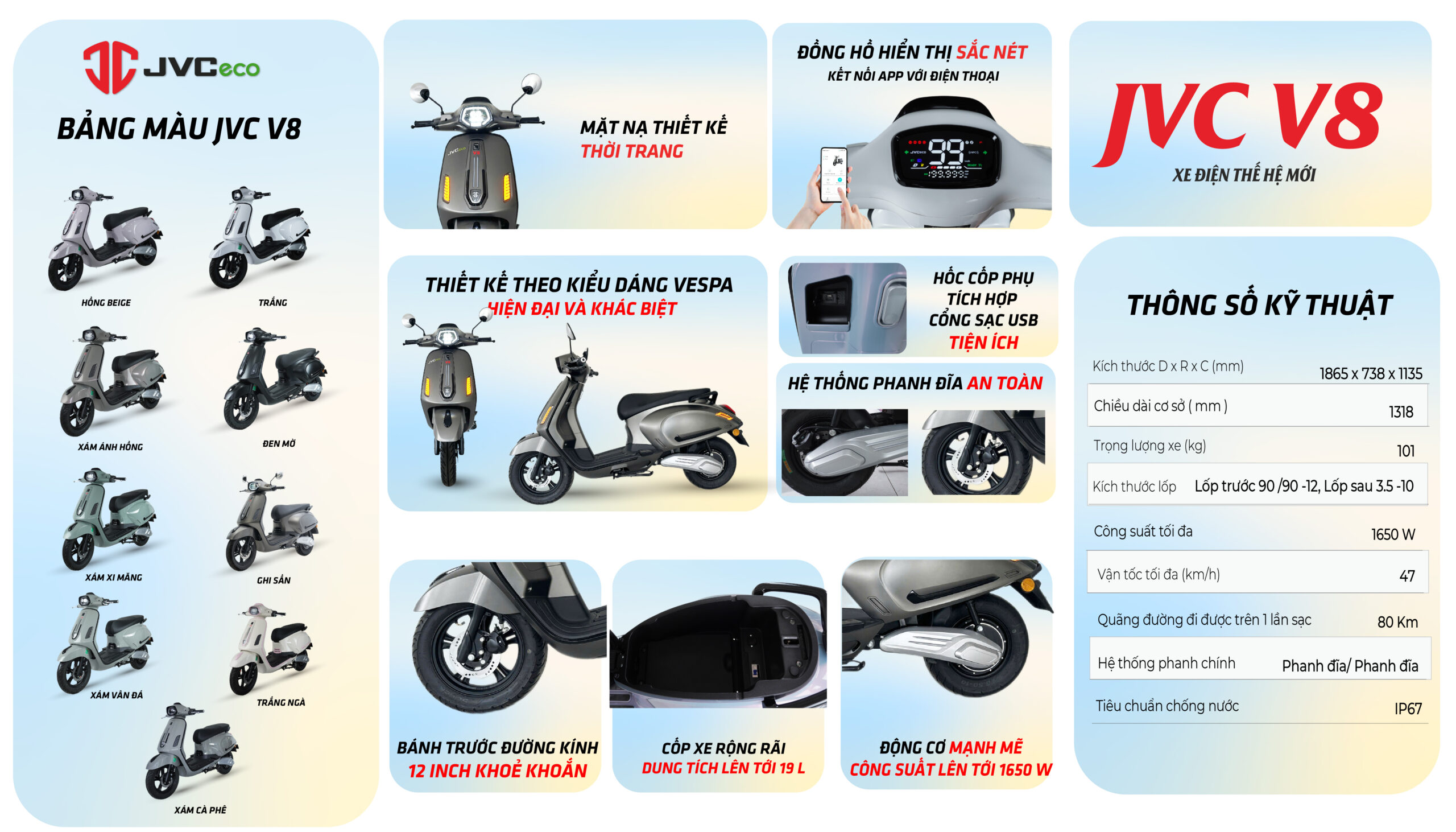 Thông số kĩ thuật xe điện JVC V8